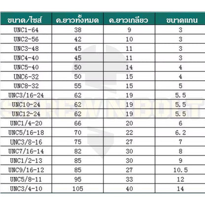ดอกต๊าปเกลียว ร่องเลื้อย ชุบไทเทเนียม รูตัน/รูทะลุ เศษขึ้นบน เหมาะงานเหล็ก สแตนเลส หุน หยาบ #1-#12 / TIN UNC Spiral Tap