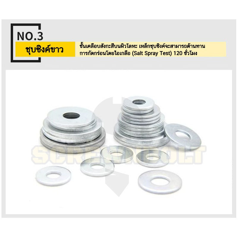 แหวนอีแปะ แหวนรอง น็อตสกรู เหล็กแข็ง 8.8 ชุบ ขาว - M6 M8 M10 M12 / 8.8 Grade Flat Washer Zinc White