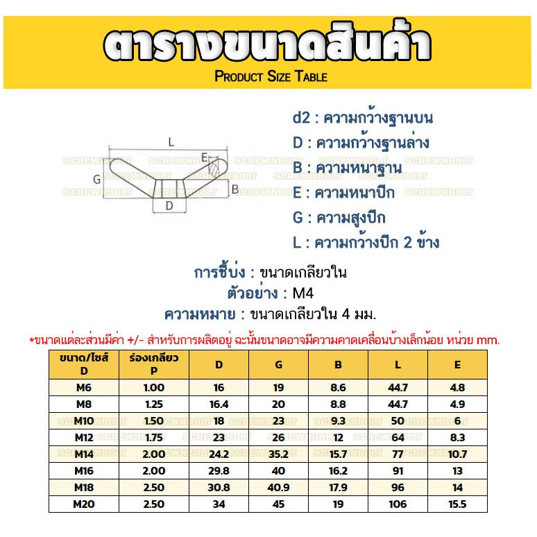 หัวน็อต ตัวเมีย หางปลา ปีก กลม เรียว สแตนเลส 304 เกลียวมิล หยาบ M16 M18 M22 M24 / Wing Nut Slim SUS304
