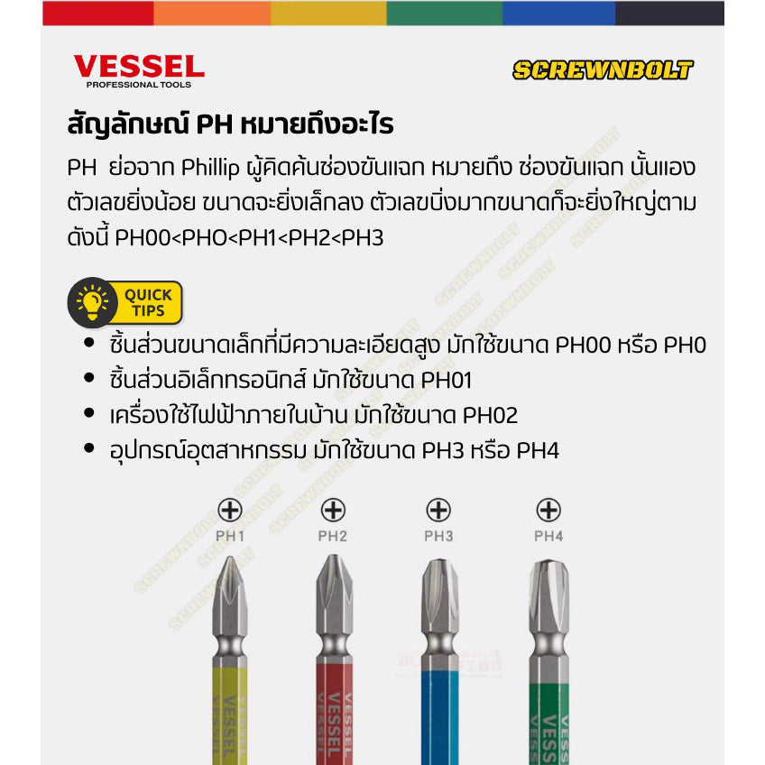 VESSEL ดอกไขควง แม่เหล็ก หัวแฉก/ปากแบน เล็ก ไมโคร จิ๋ว เกรด HRC62 PH0/00 SL1.8/2.5/3/4/5/6 / Phillip/Slot Micro Bit
