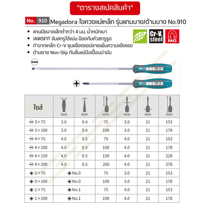 VESSEL ไขควง แม่เหล็ก Megadora ซีรีย์ 900 แฉก/ปากแบน กันลื่น ด้ามหนา/บาง/สั้น ปลายชุบแข็ง กันรูด  / Screwdriver