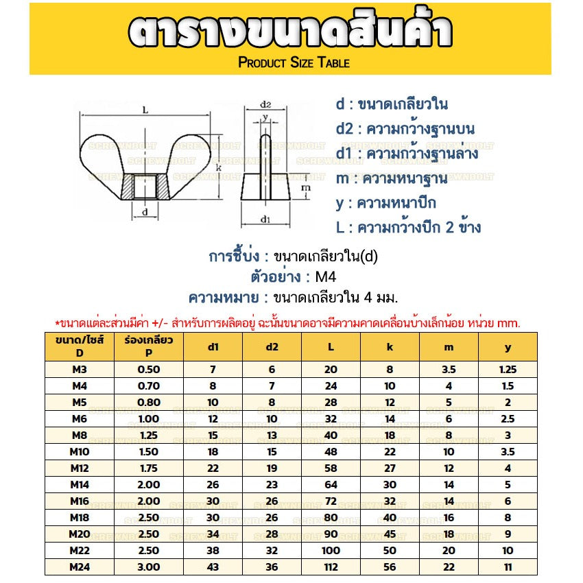 หัวน็อต ตัวเมีย หางปลา ปีก โค้งมน กลม สแตนเลส 304 เกลียวมิล หยาบ M12 M14 M16  / Wing Nut Round SUS304
