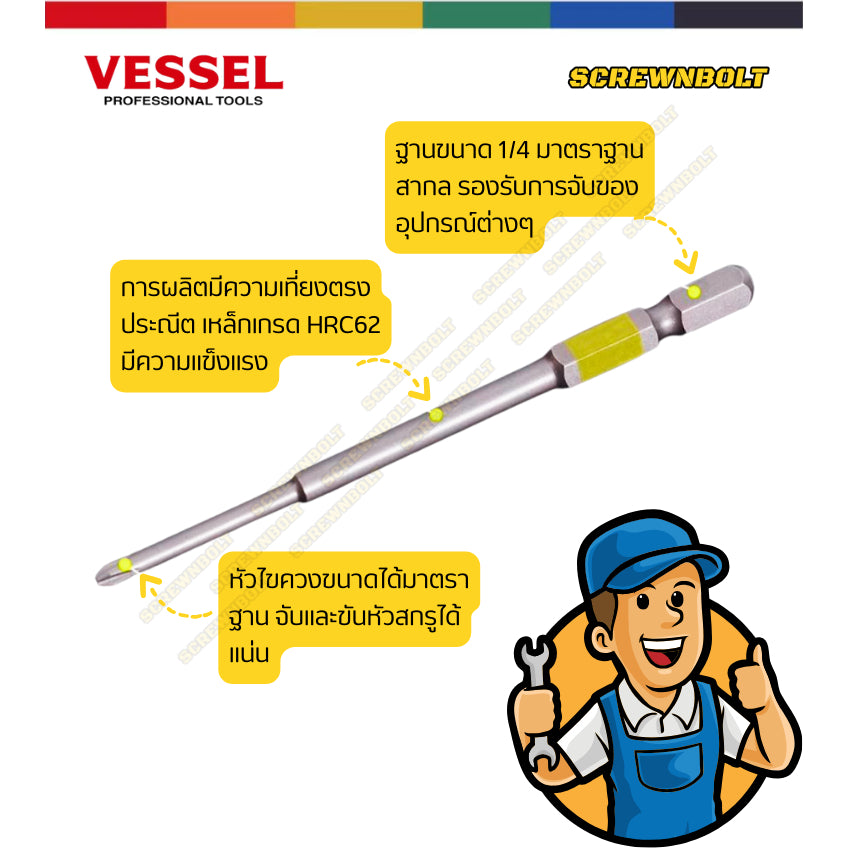 VESSEL ดอกไขควง แม่เหล็ก หัวแฉก/ปากแบน เล็ก ไมโคร จิ๋ว เกรด HRC62 PH0/00 SL1.8/2.5/3/4/5/6 / Phillip/Slot Micro Bit