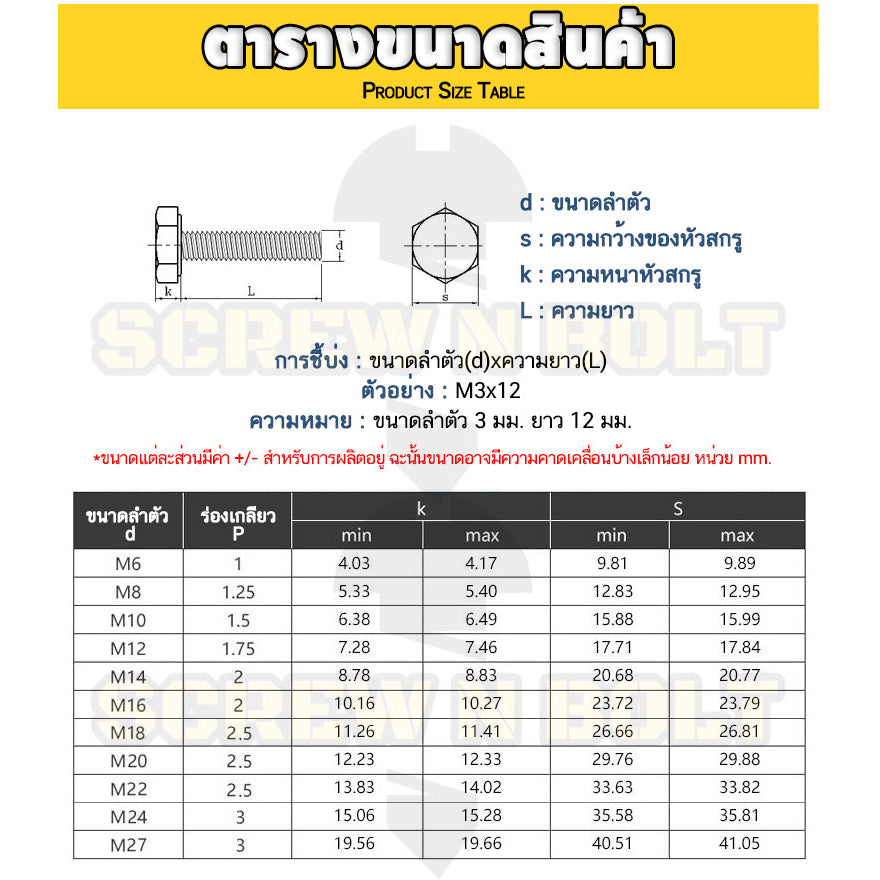น็อต สกรู หัว หกเหลี่ยม โบลท์ เหล็กแข็ง 8.8 รมดำ เกลียวมิล M12 M14 / Hexagon Head Screw/Bolt Metric Thread Grade 8.8