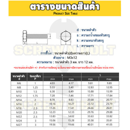 น็อต สกรู หัว หกเหลี่ยม โบลท์ เหล็กแข็ง 8.8 รมดำ เกลียวมิล M24 M27 / Hexagon Head Screw/Bolt Metric Thread Grade 8.8