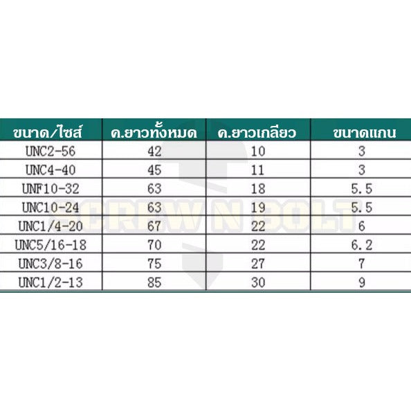 ดอกต๊าปเกลียว ร่องตรง ชุบไทเทฯ+คาร์บอน รูทะลุ เศษลงล่าง เหมาะงานเหล็กแข็ง หุน หยาบ #2 - 1/2 / TICN UNC Straight Tap