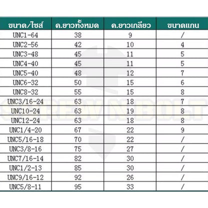 ดอกต๊าปเกลียว ร่องตรง HSS-E รูทะลุ เศษลงล่าง เหมาะงานอลูมิเนียม สังกะสี หุน หยาบ 1/4 - 3/4 / UNC Straight Flute Tap