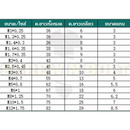 ดอกต๊าปเกลียว ร่องตรง ชุบไทเทฯ+คาร์บอน รูทะลุ เศษลงล่าง เหมาะงานเหล็กแข็ง มิล หยาบ M1 - M12 / TICN Straight Flute Tap