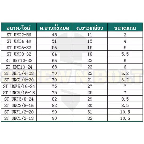 ดอกต๊าปเกลียว ร่องเลื้อย HSS-E รูตัน/รูทะลุ เศษขึ้นบน เหมาะงานอลูมิเนียม สังกะสี หุน หยาบ 1/4 - 3/4 / UNC Spiral Tap