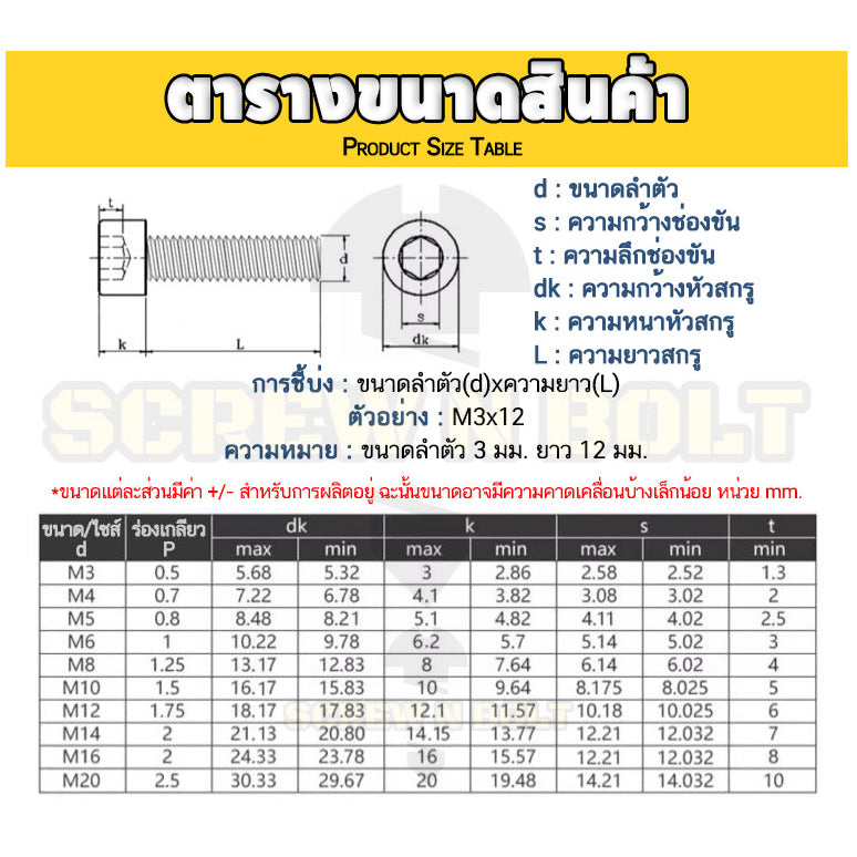 น็อต สกรู หัวจม 6 เหลี่ยม เหล็กแข็ง 8.8 รมดำ เกลียวมิล M12 M14 / Hex Socket Head Cap Machine Screw 8.8 Grade