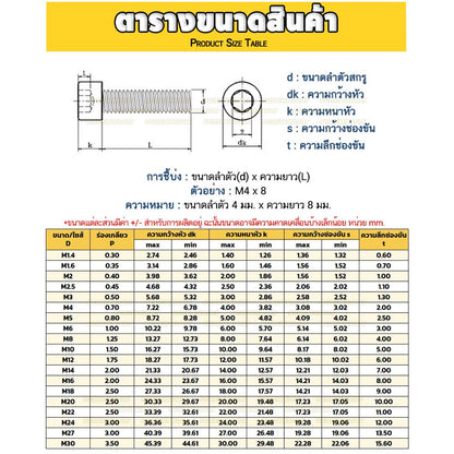 น็อต สกรู หัวจม 6 เหลี่ยม เหล็กแข็ง 8.8 ชุบ ขาว/ฟ้า เกลียวมิล หยาบ M12 M14 / 8.8 Cap Socket Machine Screw White Zinc
