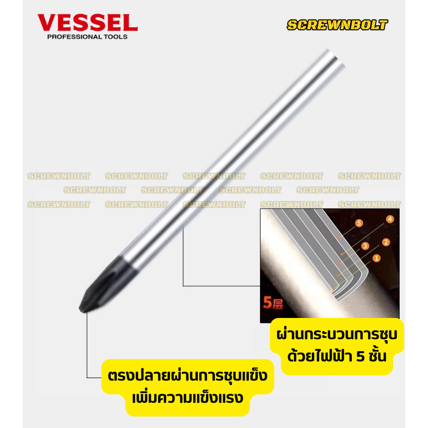 VESSEL ไขควง ตอกหัวสกรู หัวแฉก ตอกแล้วหมุน ถอดสกรูหัวรูด สนิม ติดแน่น CR-V  / Megadora No.980 IMPACTA Screwdriver